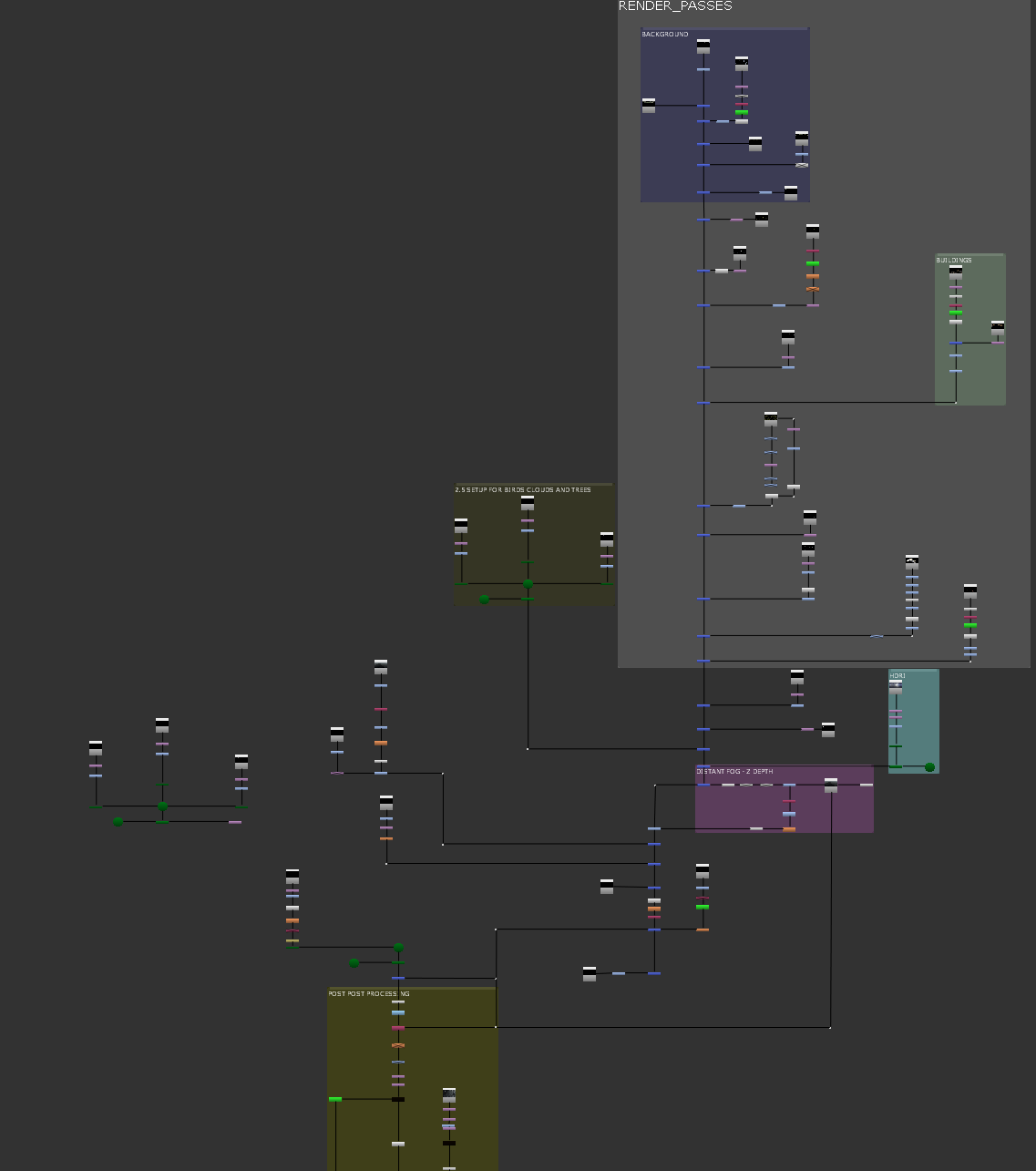Additional frame 4